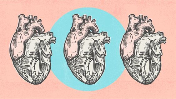 Congestive Heart Failure: Symptoms, Stages and Treatment